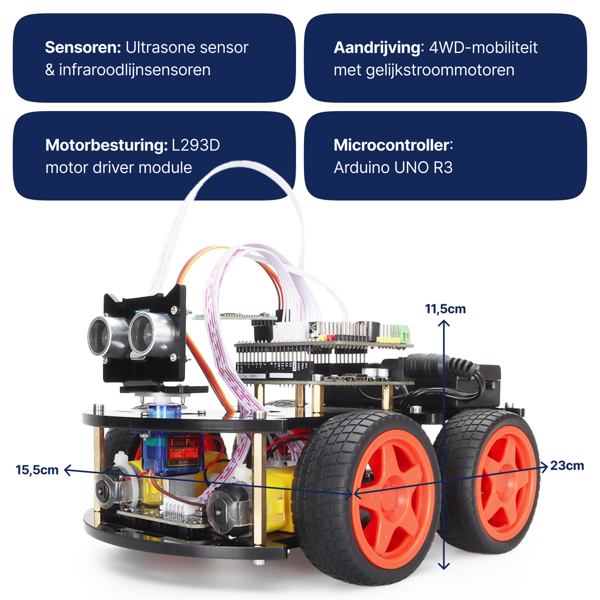 SyncGear Robot Bouwpakket