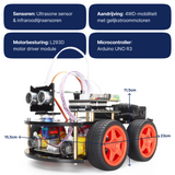 SyncGear Robot Bouwpakket