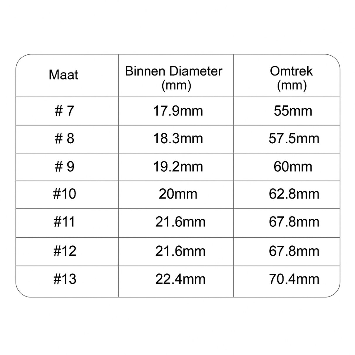 SyncGear Smart Ring Zilver